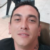 Jesuferreyrwn from Berisso | Man | 39 years old | Aries