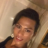 Pingpong from Copenhagen | Woman | 46 years old | Scorpio