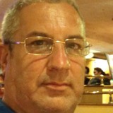 Ccilt92 from Medellin | Man | 53 years old | Taurus