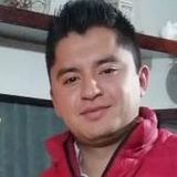 Alberto from Atlacomulco | Man | 31 years old | Libra