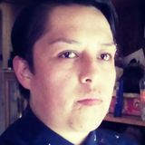 Marix from Querétaro | Woman | 36 years old | Aries