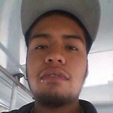 Saykolinare41 from Colonia Nativitas | Man | 29 years old | Gemini