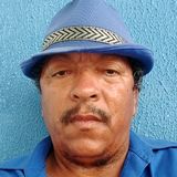 Messias from Maceio | Man | 54 years old | Gemini