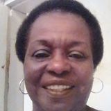 Lourenço from Diadema | Woman | 75 years old | Pisces