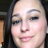 Megan from Cincinnati | Woman | 32 years old | Pisces