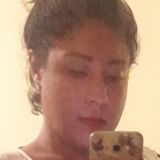 Laura from Zapopan2 | Woman | 35 years old | Sagittarius