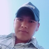 Bebesito from San Borja | Man | 31 years old | Gemini