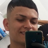 Theclavijort from Muzo | Man | 22 years old | Libra