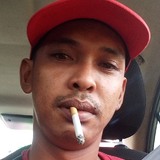 Sufrimri9 from Sabah as Salim | Woman | 30 years old | Capricorn