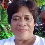 Lilianpapion4M from Tacloban | Woman | 61 years old | Aries