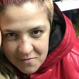 Mosya from Moskva | Woman | 42 years old | Pisces