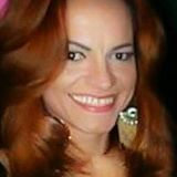 Lindsaylohanne from Sorocaba | Woman | 47 years old | Aries