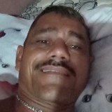 Jjnds20Or from Fortaleza | Man | 52 years old | Scorpio