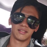 Jeanca from Orotina | Man | 27 years old | Gemini