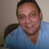 Alexis from Pueblo Nuevo | Man | 64 years old | Aquarius
