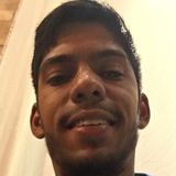 João from Euclides da Cunha | Man | 30 years old | Aries