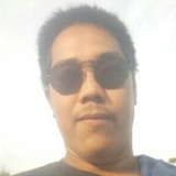 Rieceljhonua from Taytay | Man | 34 years old | Leo