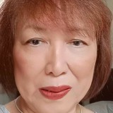 Cely from Angeles City | Woman | 73 years old | Aries