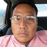Benjaz06A from Cunduacan | Man | 33 years old | Gemini