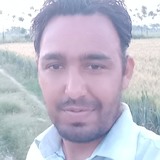 Bhadar from Sirsa | Man | 35 years old | Scorpio