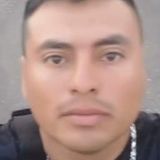 Chak from Los Reyes Acozac | Man | 37 years old | Virgo