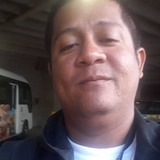 Chepito from San José | Man | 43 years old | Gemini