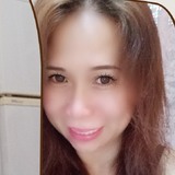 Aileen from Kaohsiung | Woman | 43 years old | Leo