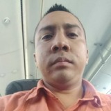 Gato from Cruz Grande | Man | 35 years old | Libra