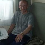 Саша from Chelyabinsk | Man | 52 years old | Pisces