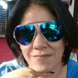 Caro from La Plata | Woman | 26 years old | Pisces