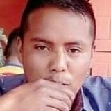 Luisflores29Ad from Colon | Man | 29 years old | Aries