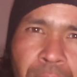 Pablomenadelus from Santiago de Chile | Man | 23 years old | Capricorn