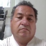 Rodolfolopexc0 from Zumpango de Ocampo | Man | 54 years old | Sagittarius