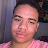 Checkimow from Violet | Man | 18 years old | Aries
