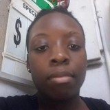 Tiff from Fort Worth | Woman | 29 years old | Libra