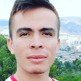 Juancarlosalz4 from Santa Rosa | Man | 30 years old | Gemini