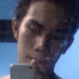 Den from Bulihan | Man | 26 years old | Cancer