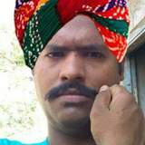 India from Dieciocho de Julio | Man | 36 years old | Capricorn