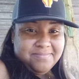 Carmen from Panama | Man | 41 years old | Cancer