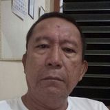 Gene from Pila | Man | 60 years old | Gemini