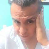 Felipeipatzl1 from Santa Ana Chiautempan | Man | 41 years old | Cancer