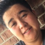 Brittany from Colorado Springs | Woman | 27 years old | Gemini