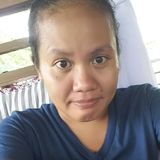 Bebabangskie from Bacolod City | Woman | 39 years old | Gemini