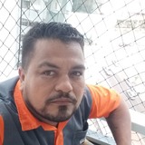 Negão from Sarandi | Man | 45 years old | Libra