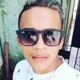 Rendersonsil8F from Barcarena | Man | 24 years old | Scorpio