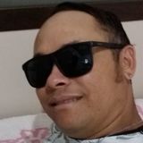 Lele from Arapiraca | Man | 33 years old | Aries