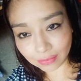 Sandrafraciss7 from Huixquilucan | Woman | 45 years old | Aquarius