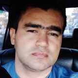 Oscararanda2K6 from Barracas | Man | 38 years old | Sagittarius