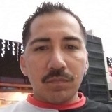 Cesarcotejaih8 from Huehuetoca | Man | 41 years old | Pisces