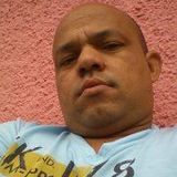 Jose from Sertania | Man | 48 years old | Aquarius